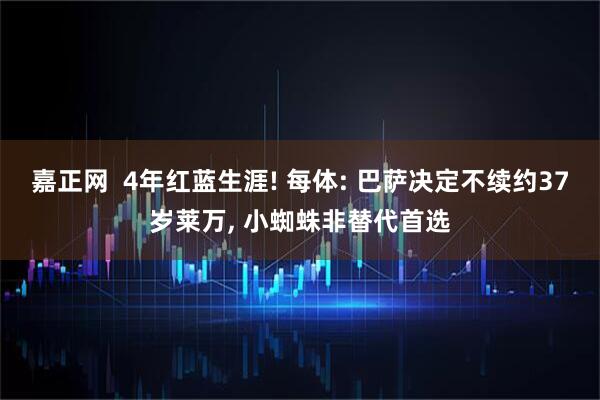 嘉正网  4年红蓝生涯! 每体: 巴萨决定不续约37岁莱万, 小蜘蛛非替代首选